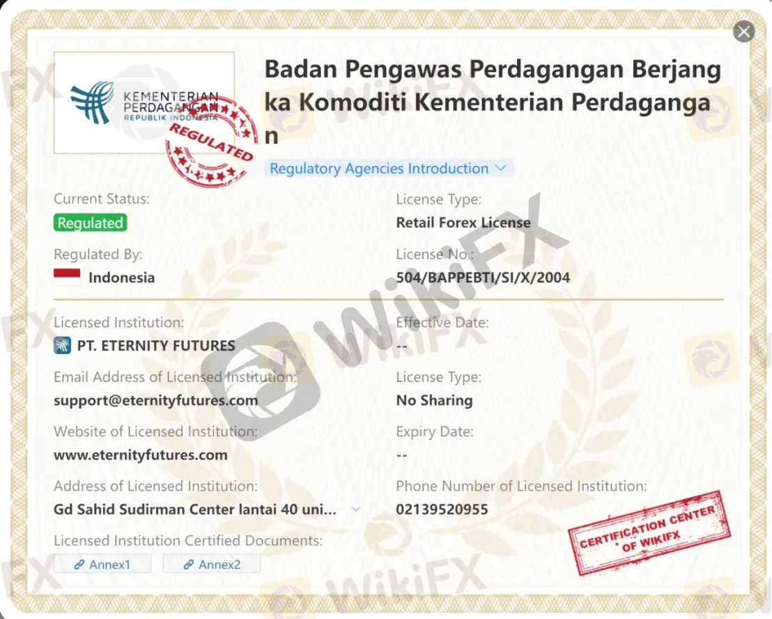 General Information & Regulation