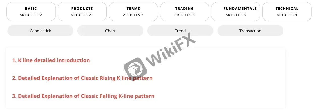 trading-tools 