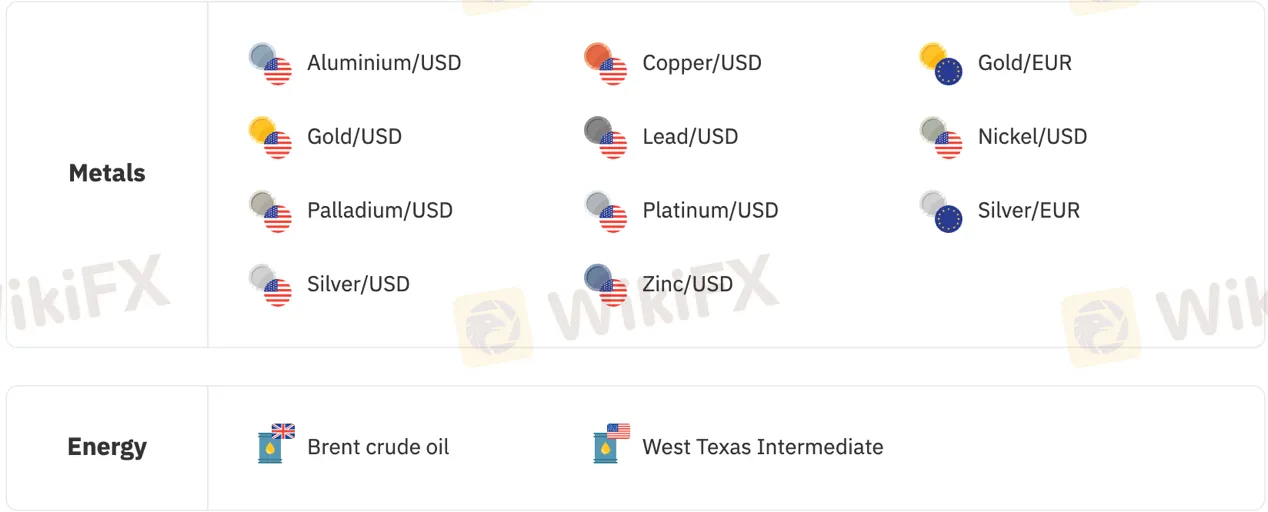 market-instruments