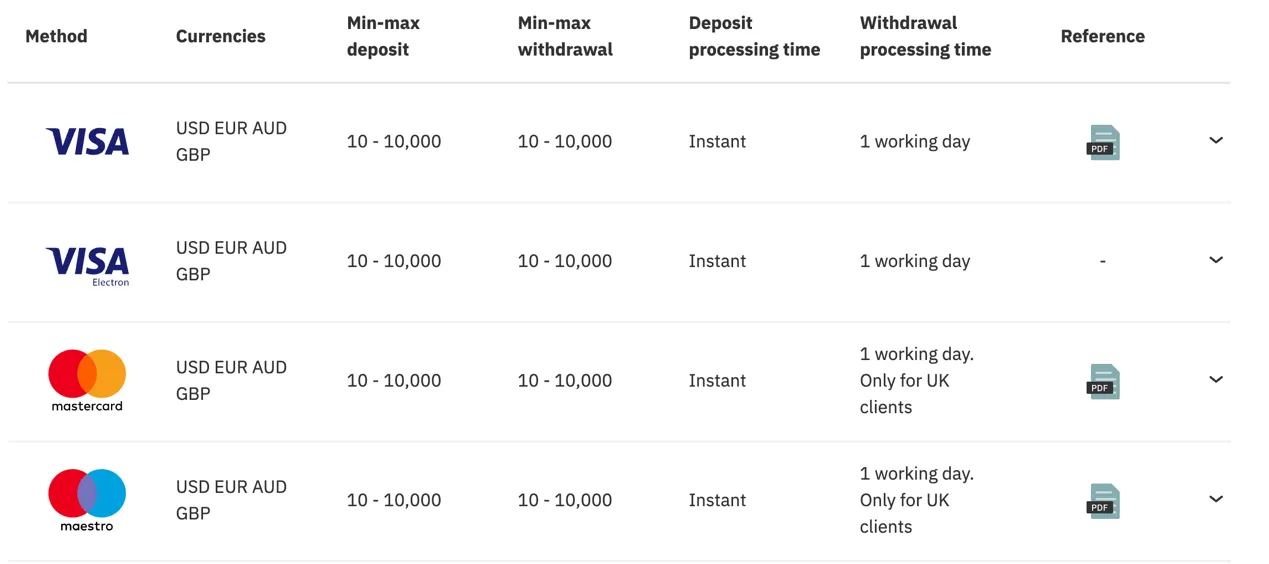 deposit-withdrawal