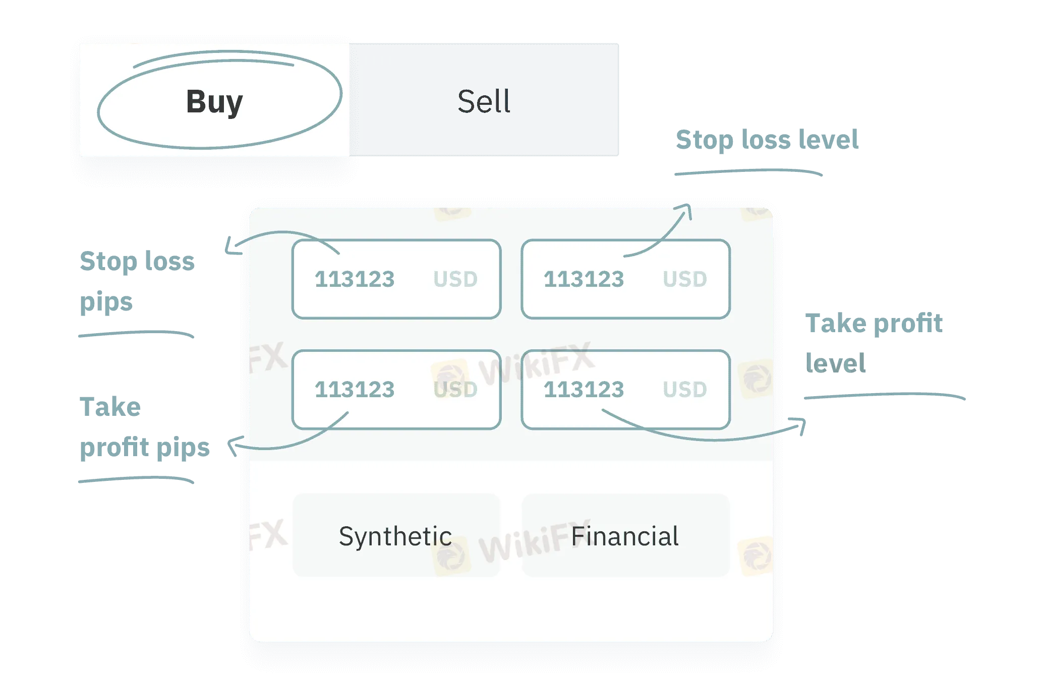 trading-tools 