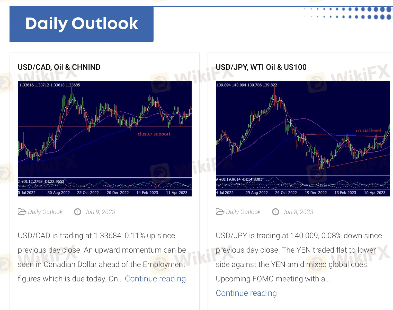 trading-tools 