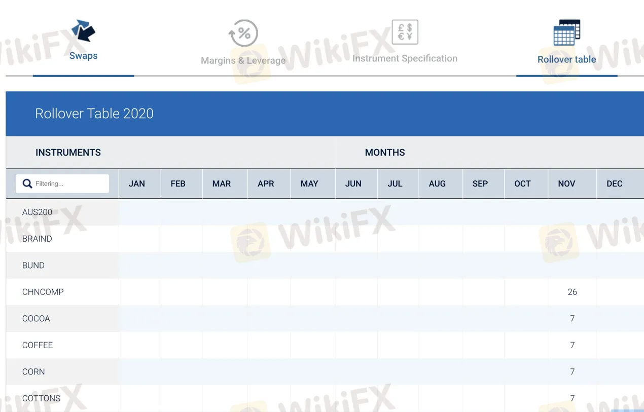 trading-tools 