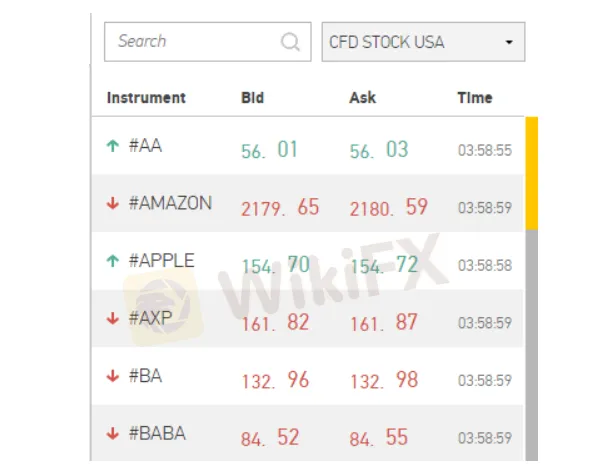 market-instruments