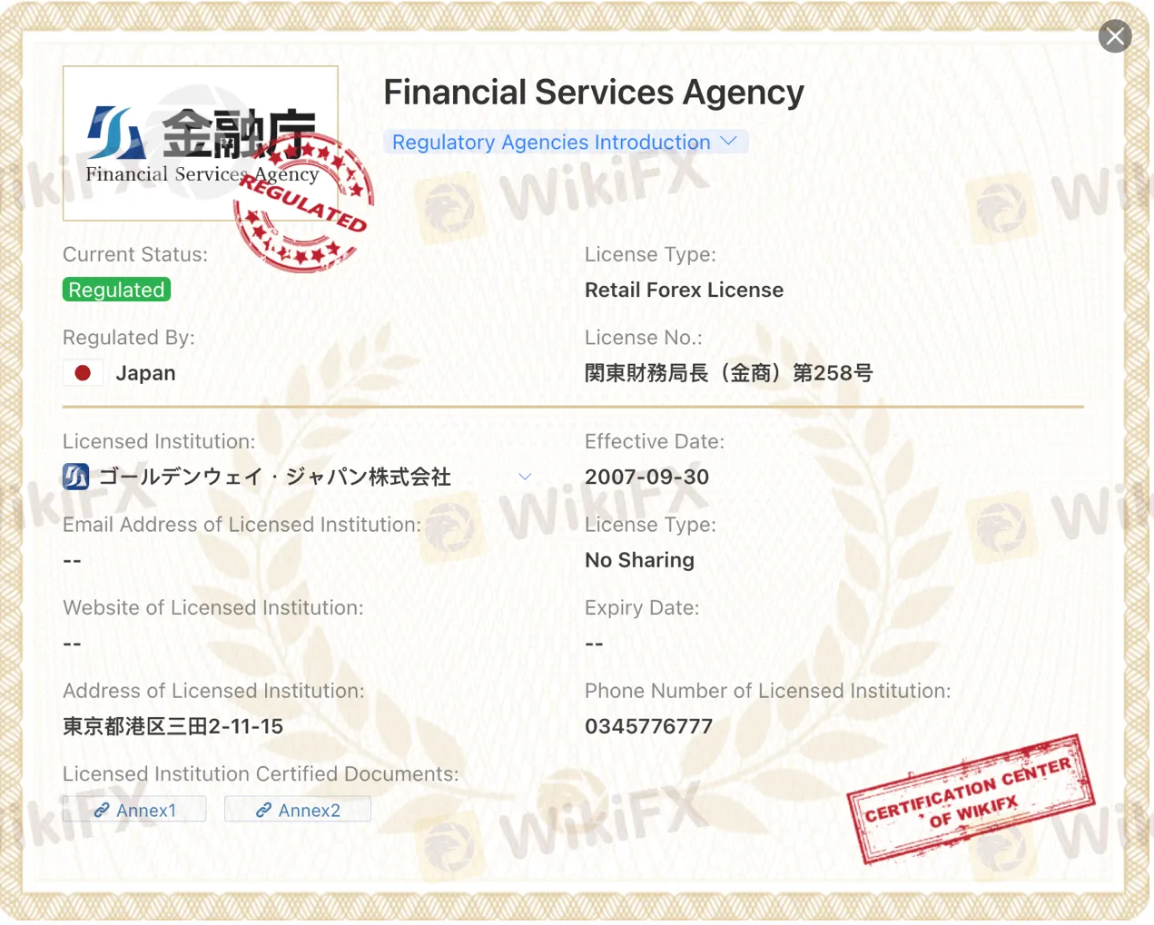 regulation regulation