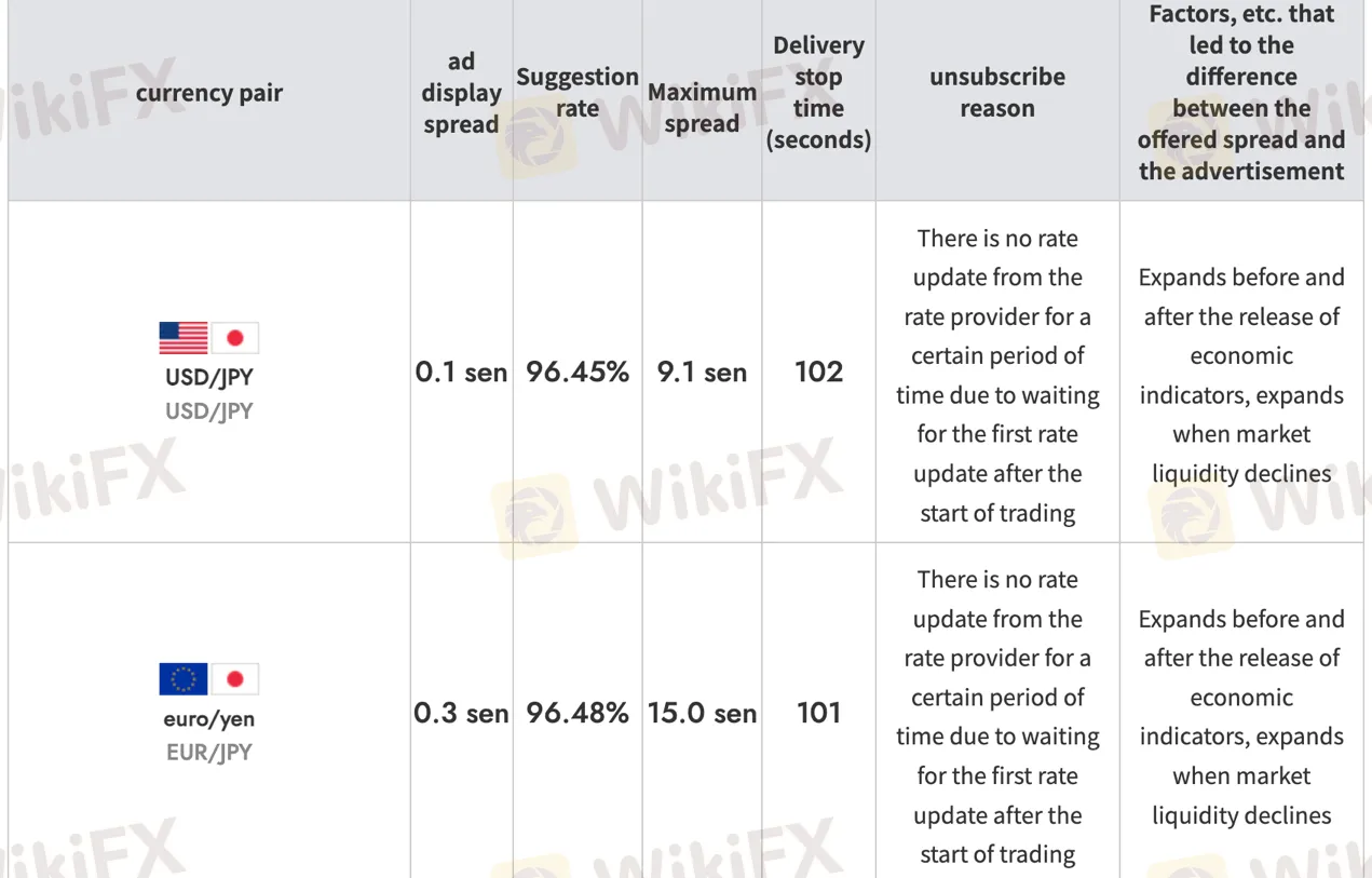 market-instruments market-instruments