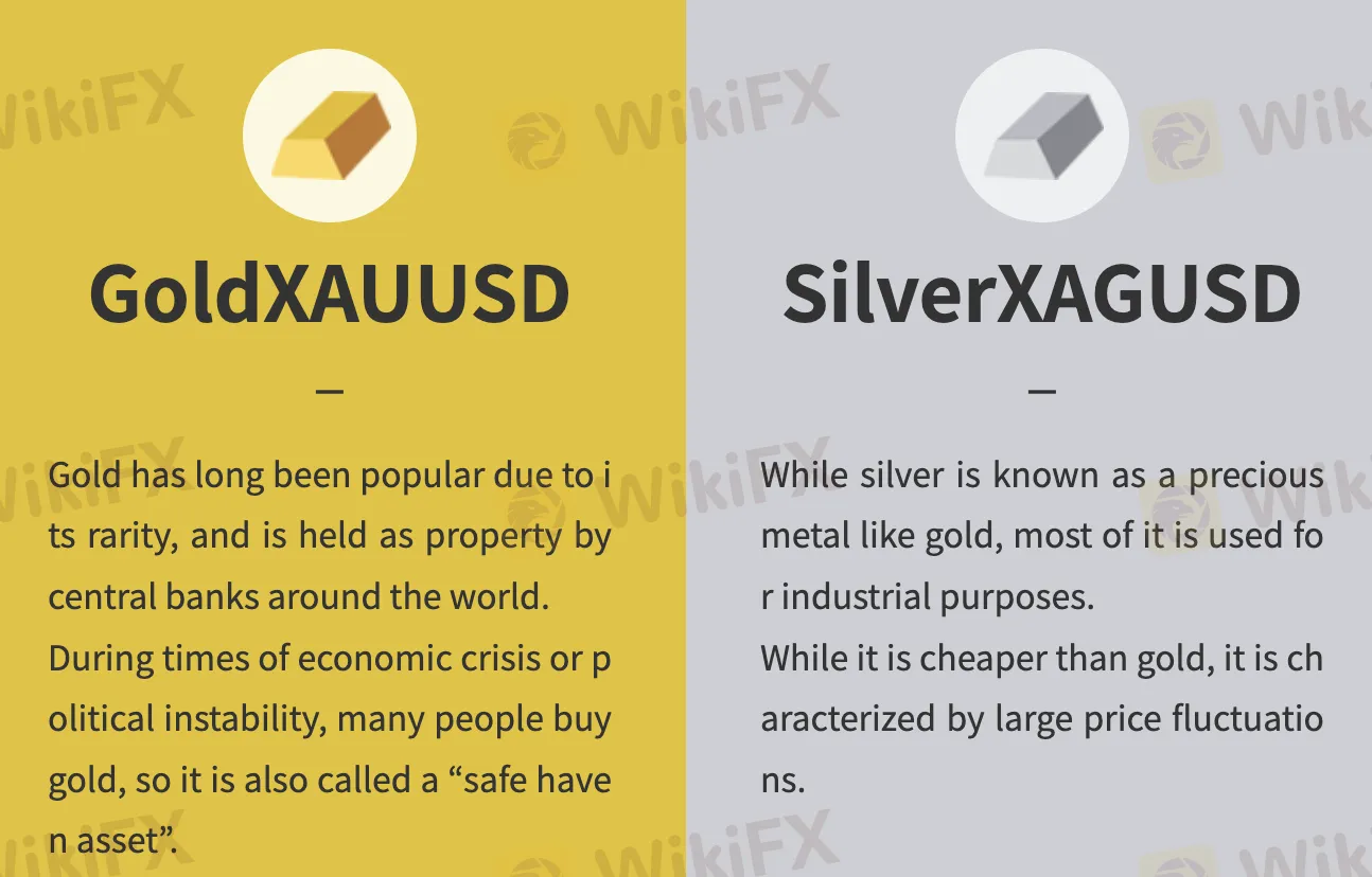 market-instruments market-instruments