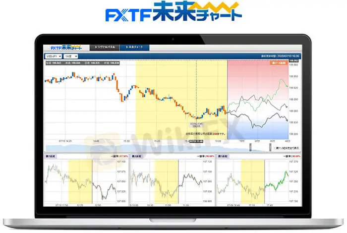 trading-tools trading-tools