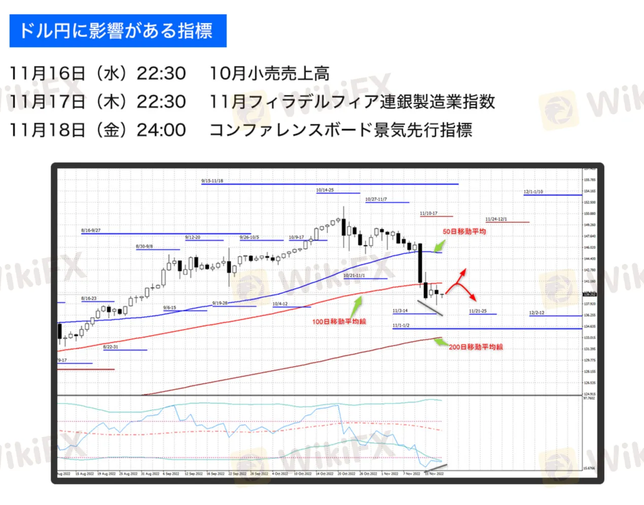 trading-tools trading-tools