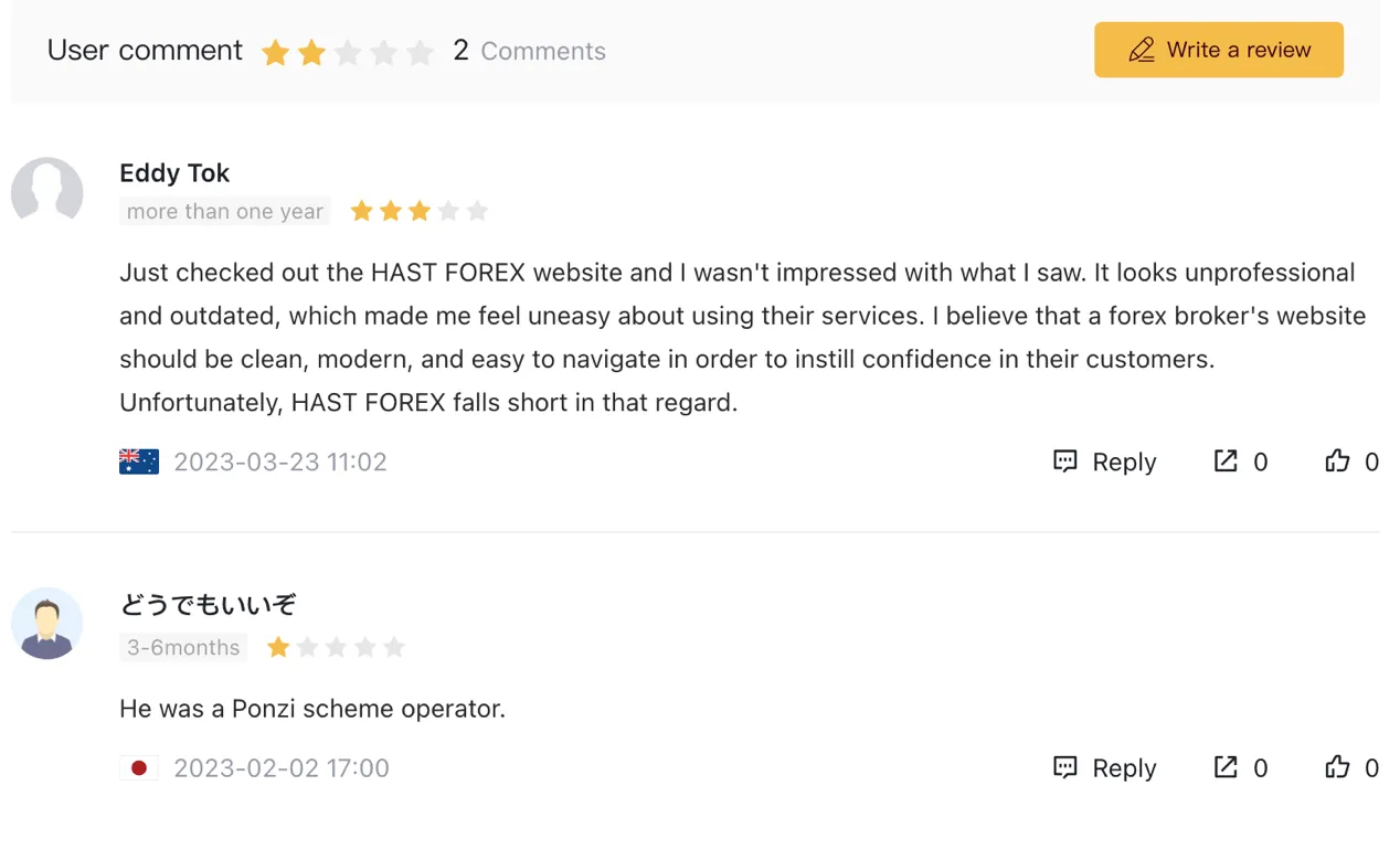 reviews 
