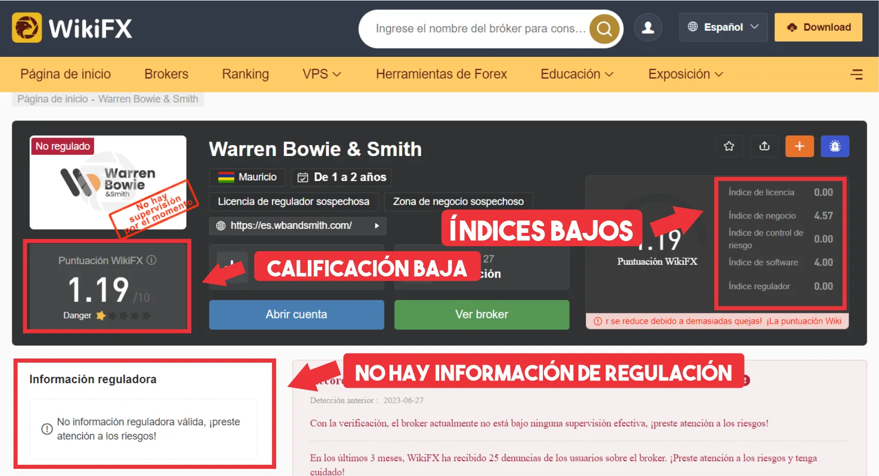 WikiFX WikiFX