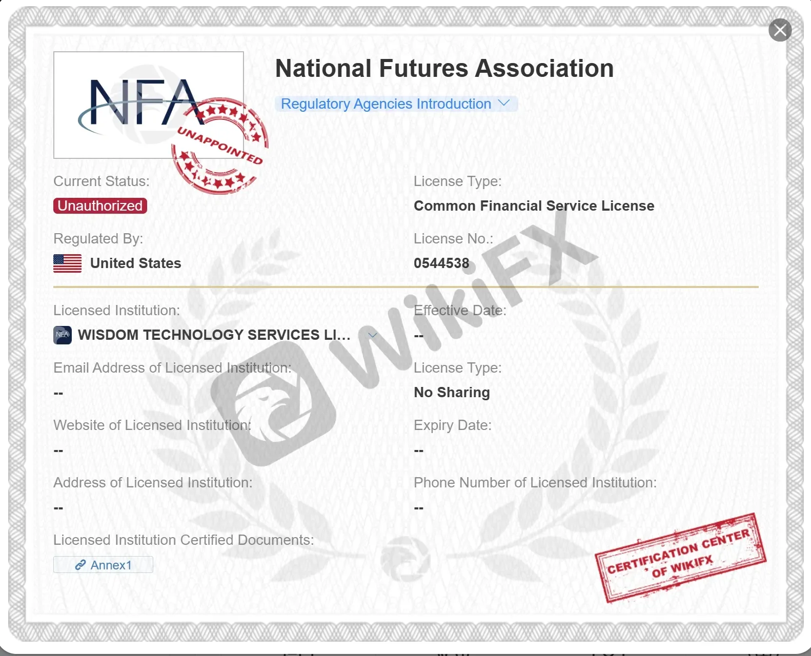 NFA license
