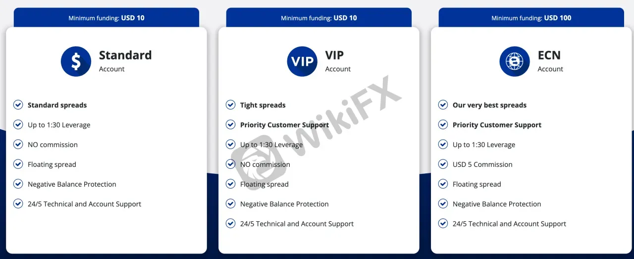 account-types