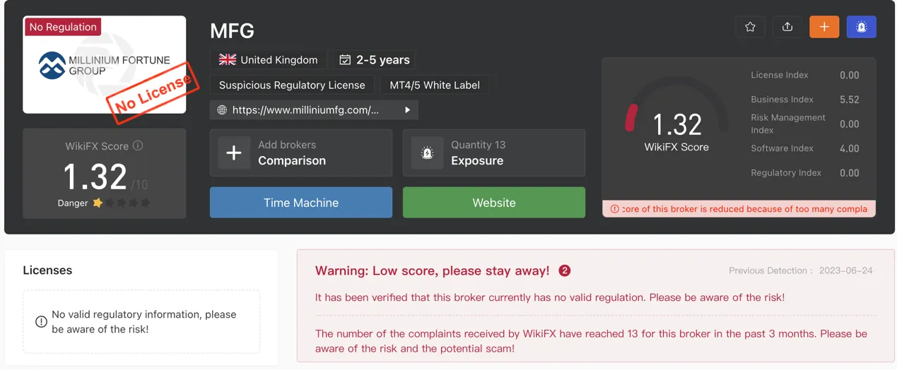 regulation