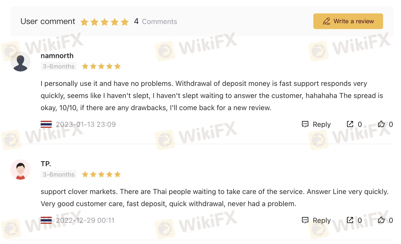 reviews