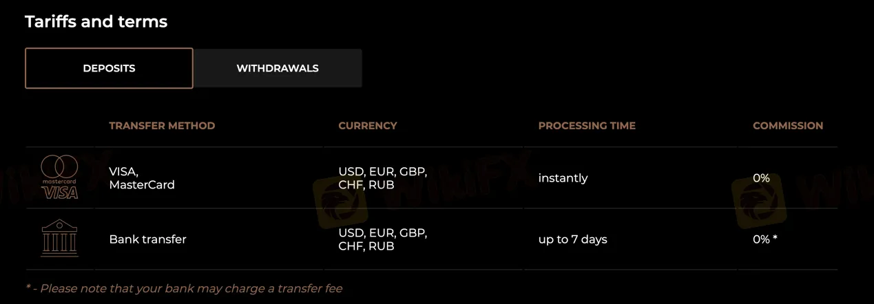 deposit-withdrawal