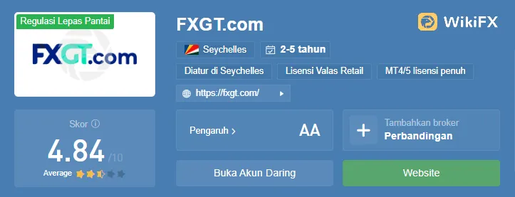 data-broker-forex-fxgt-com.png data-broker-forex-fxgt-com.png
