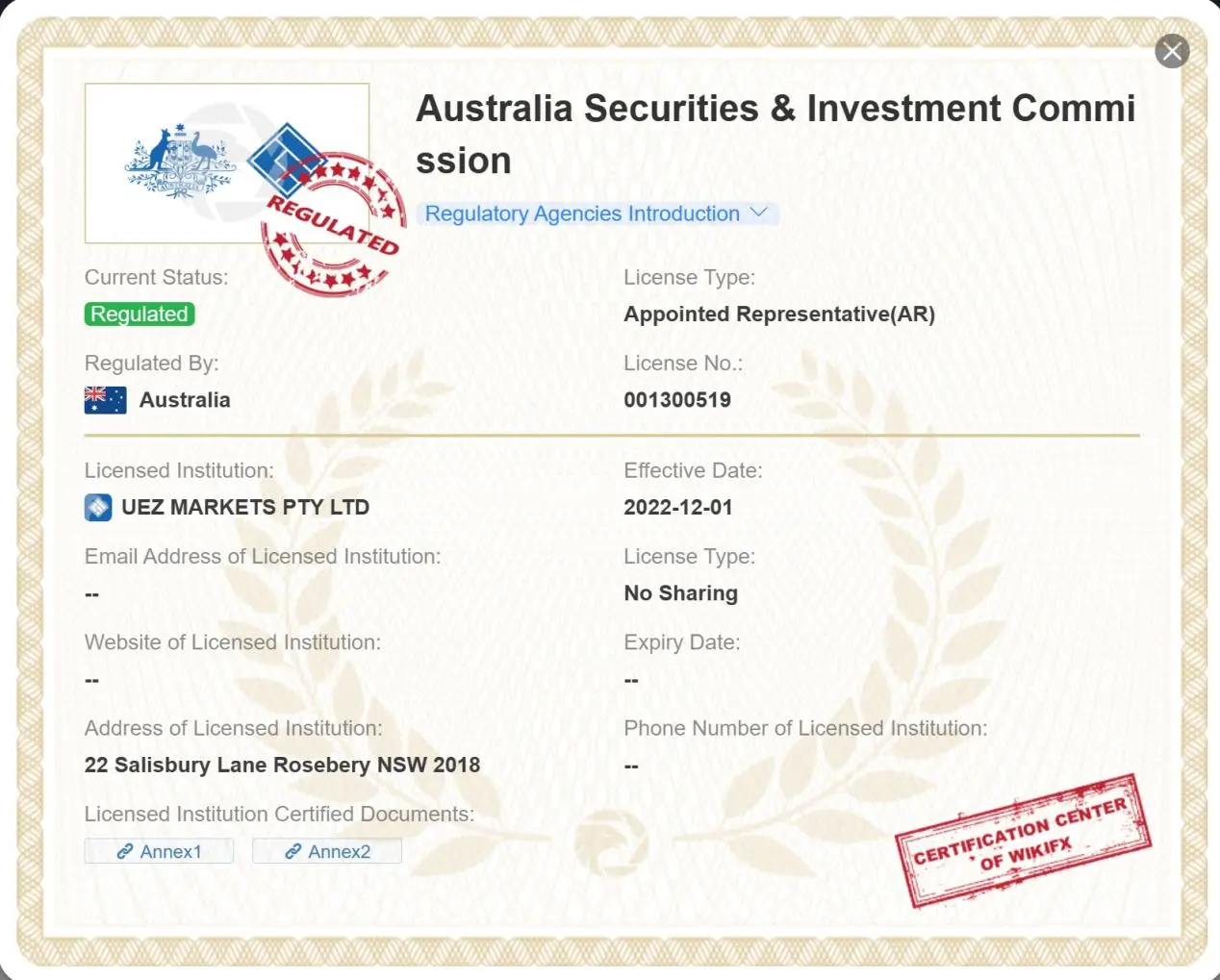 ASIC license