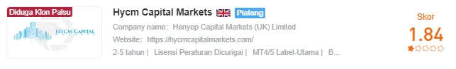 hycmarkets.png hycmarkets.png