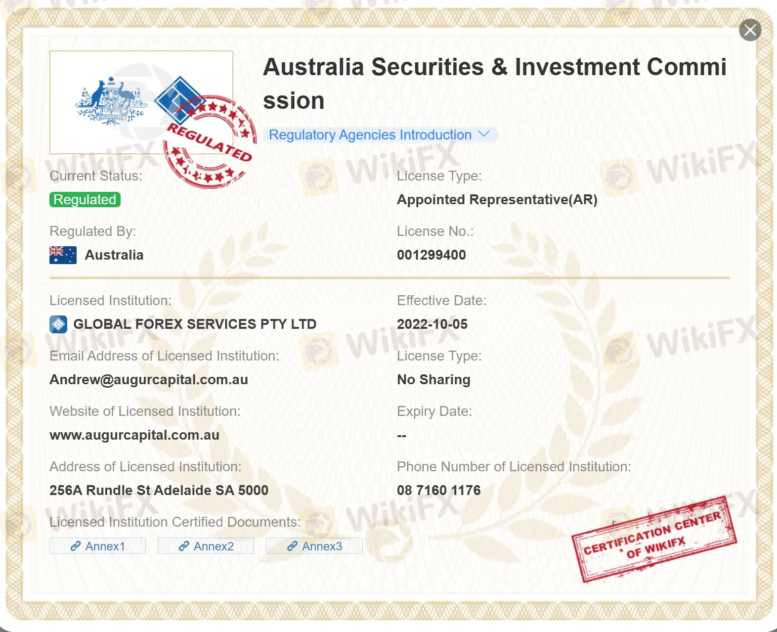 ASIC license