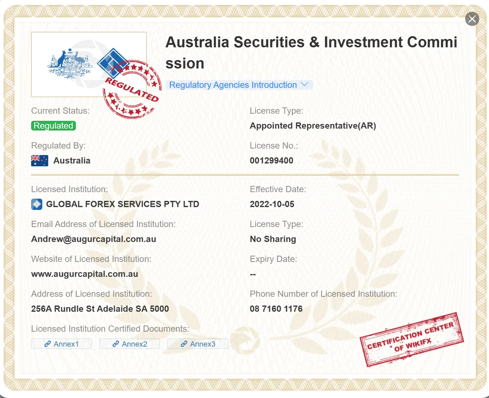 ASIC license