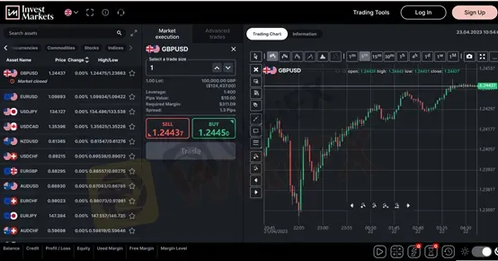 trading platform