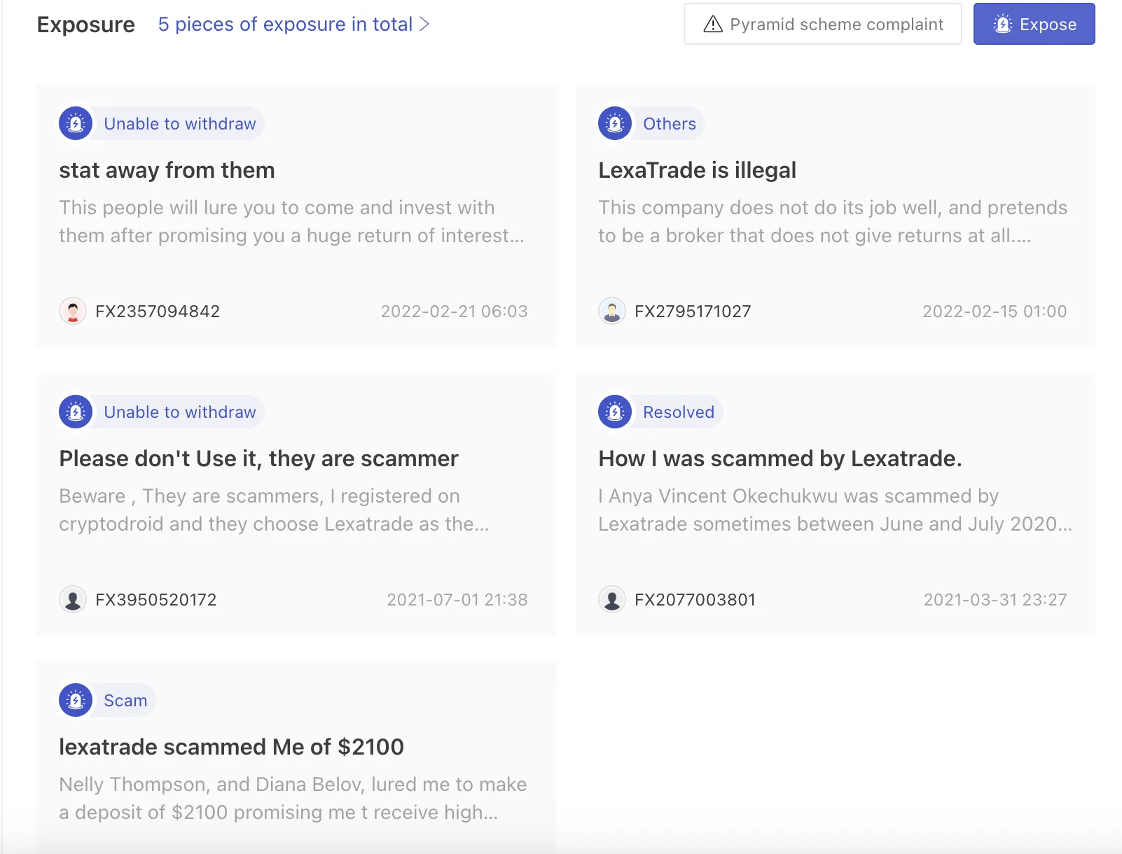 User Exposure on WikiFX
