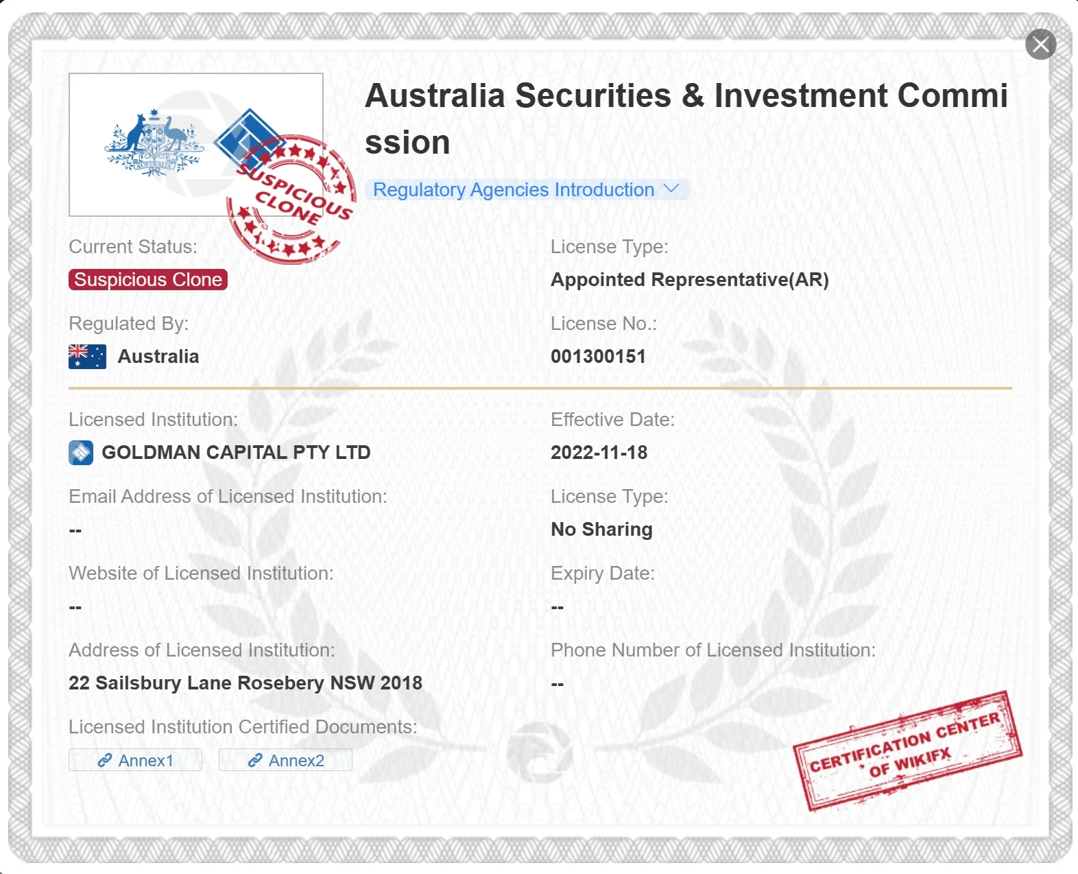 ASIC license