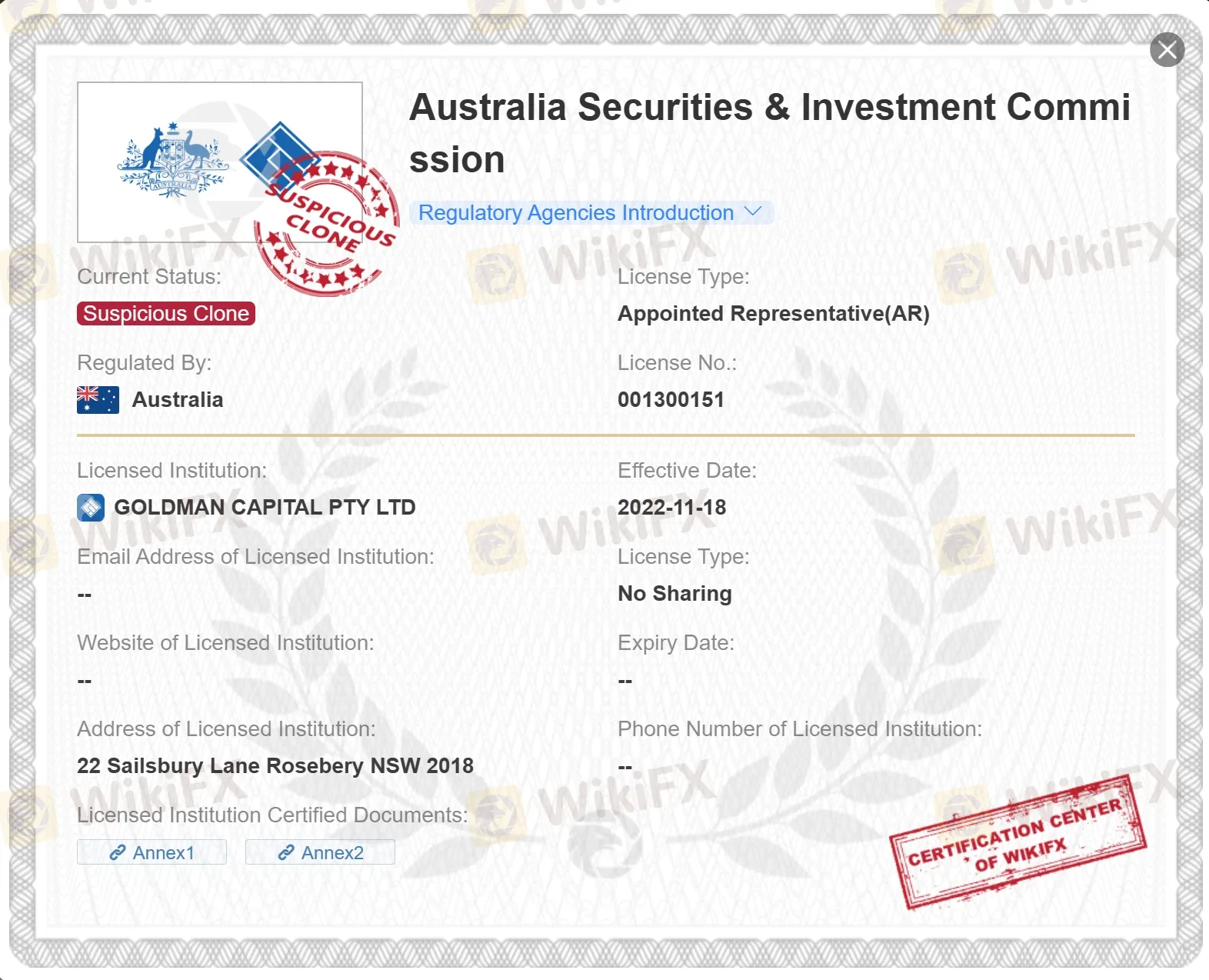 ASIC license