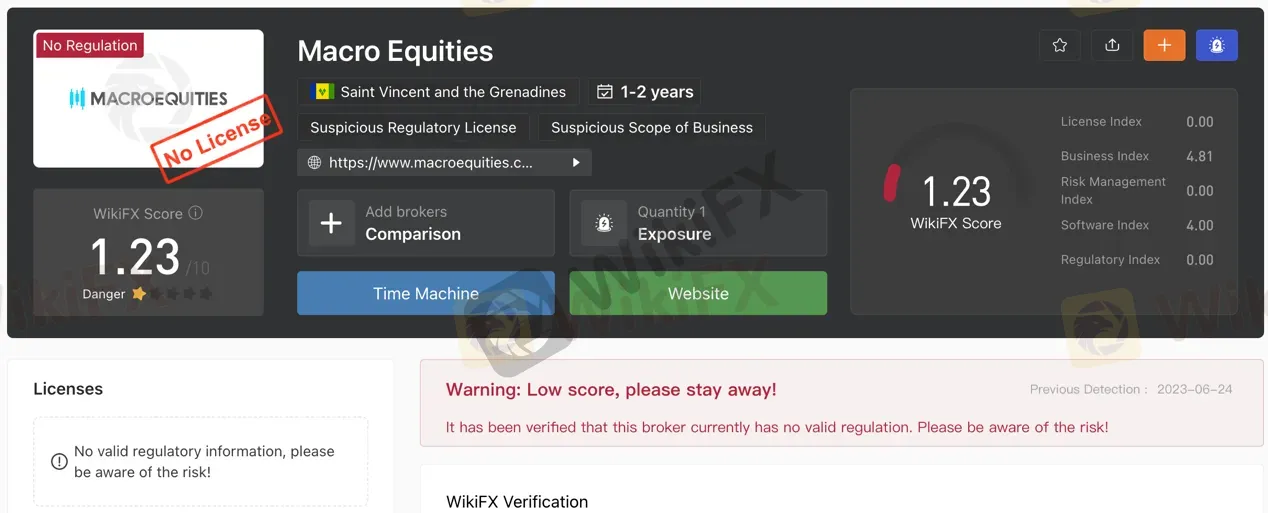 regulation