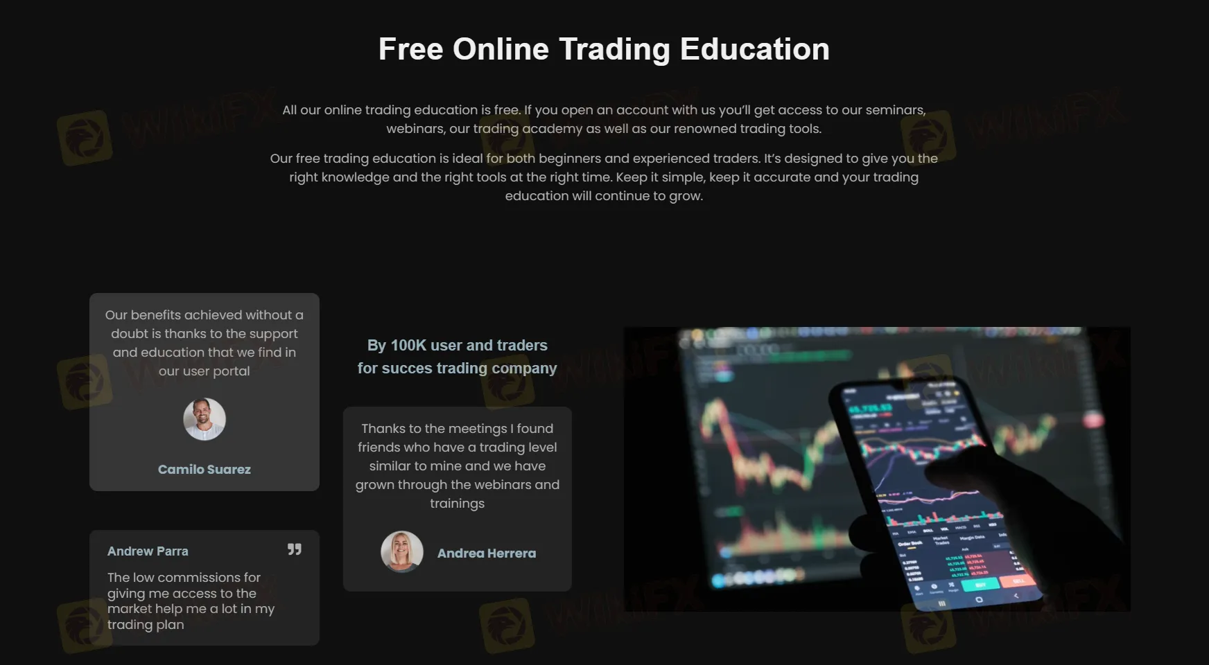 Education Education