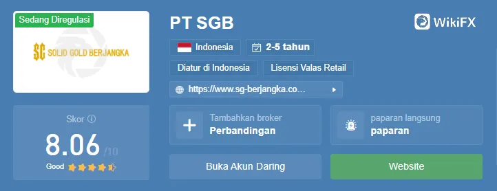 pustaka-wikifx-broker-pt-sgb.png