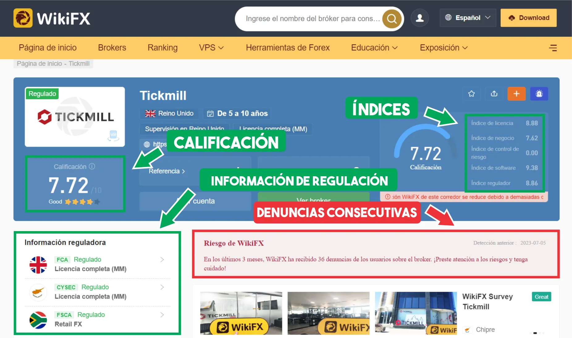 WikiFX WikiFX