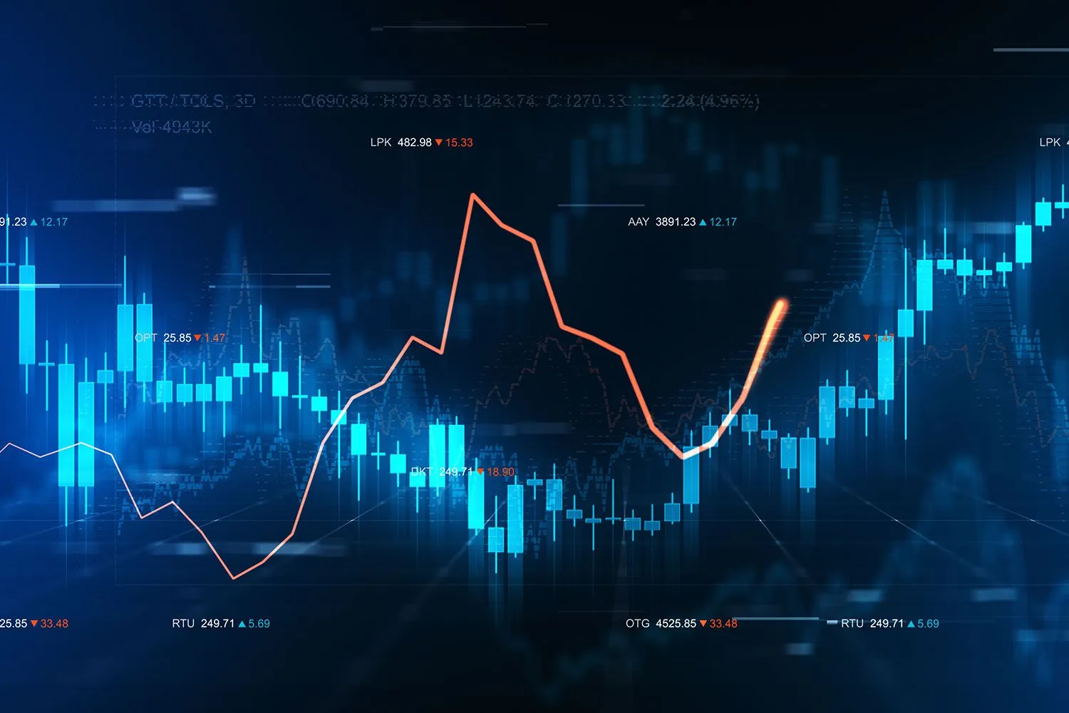trading-platform