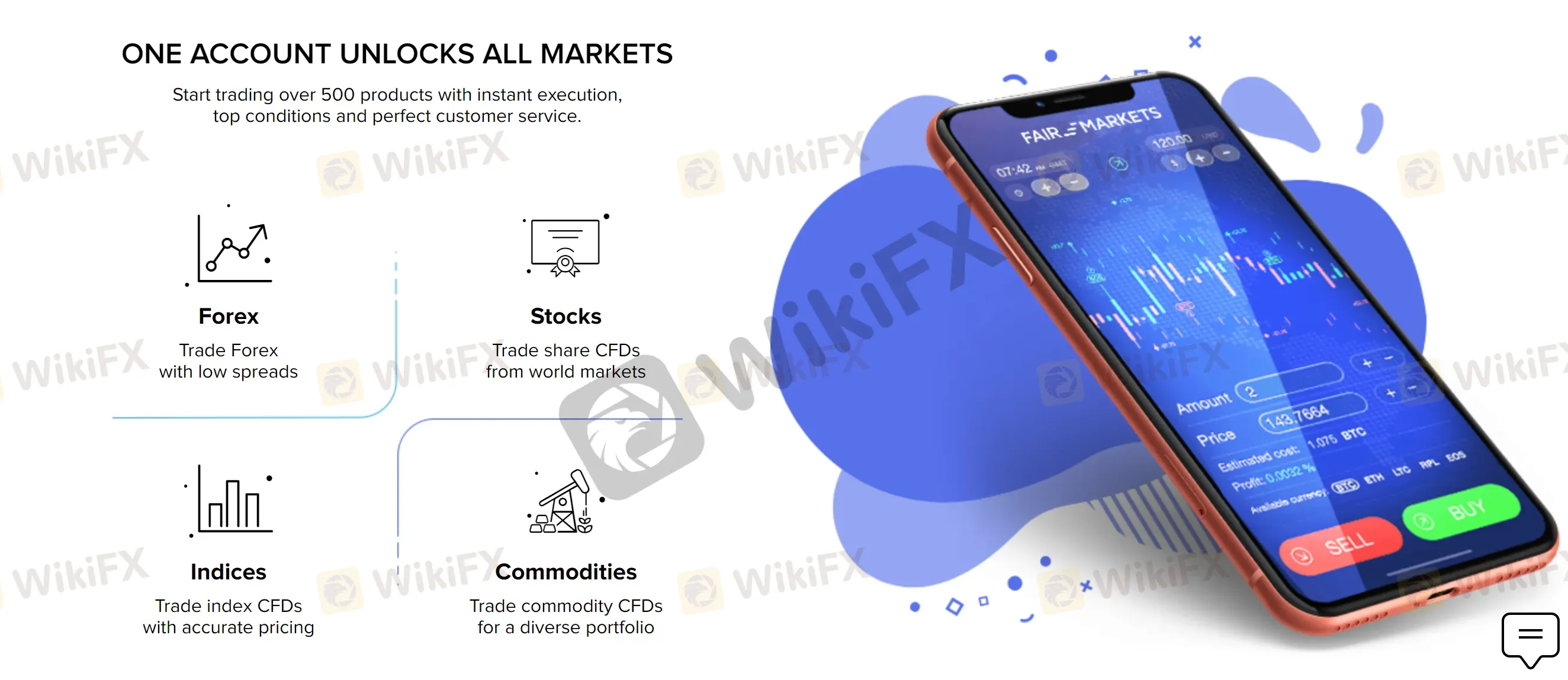 market-instruments