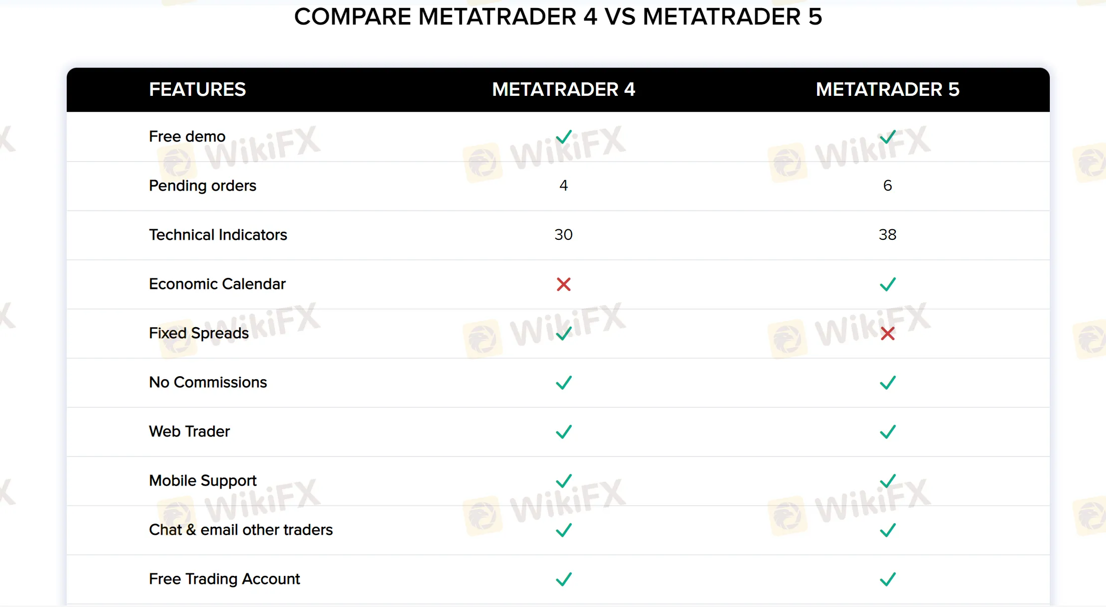 trading-platform