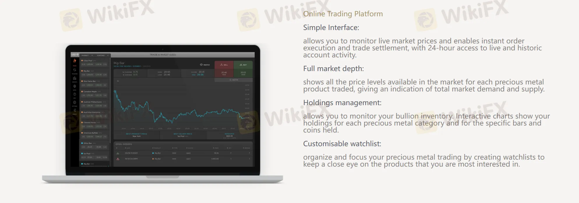 AZKA Bullion trading platform
