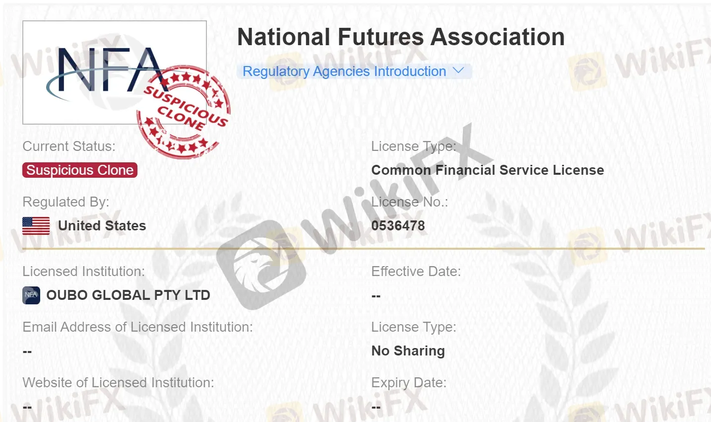 regulation regulation