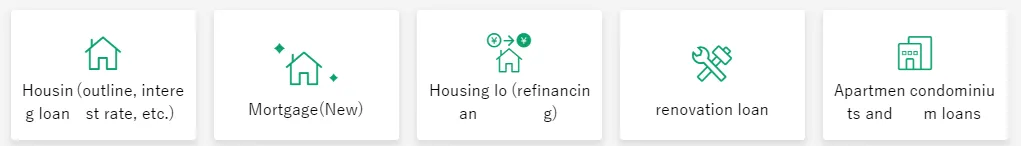 loans