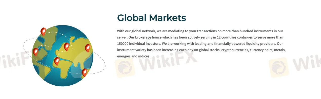 market-instruments