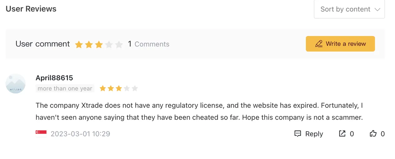 reviews 