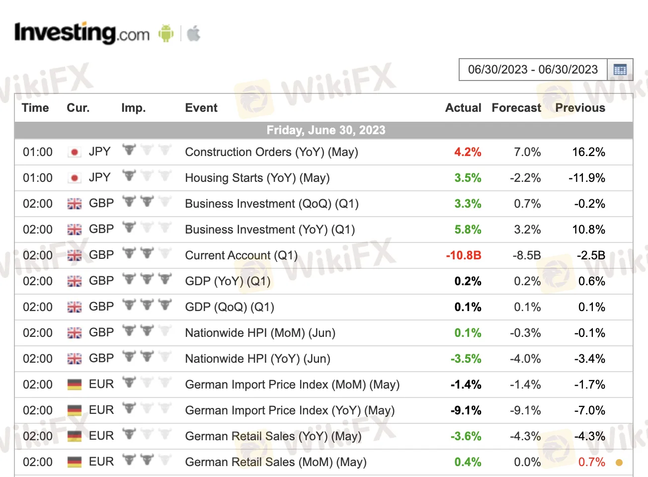 outils-de-trading