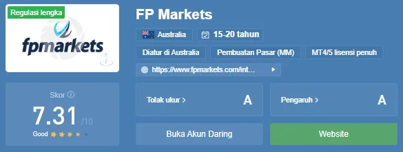 fpmarkets.png fpmarkets.png