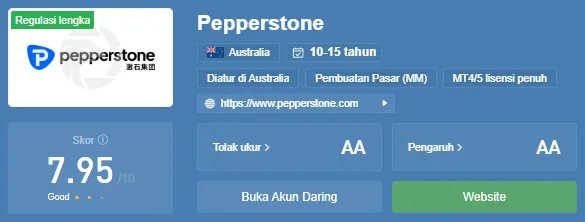 Pepperstone.png Pepperstone.png