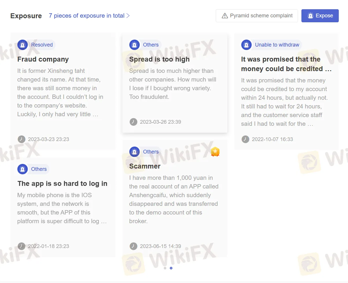 User Exposure on WikiFX User Exposure on WikiFX