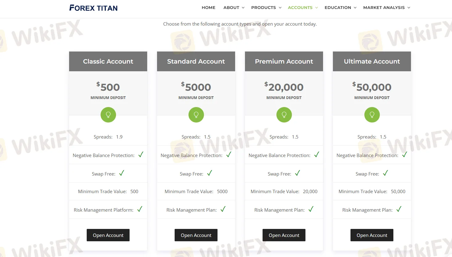 Account Types Account Types