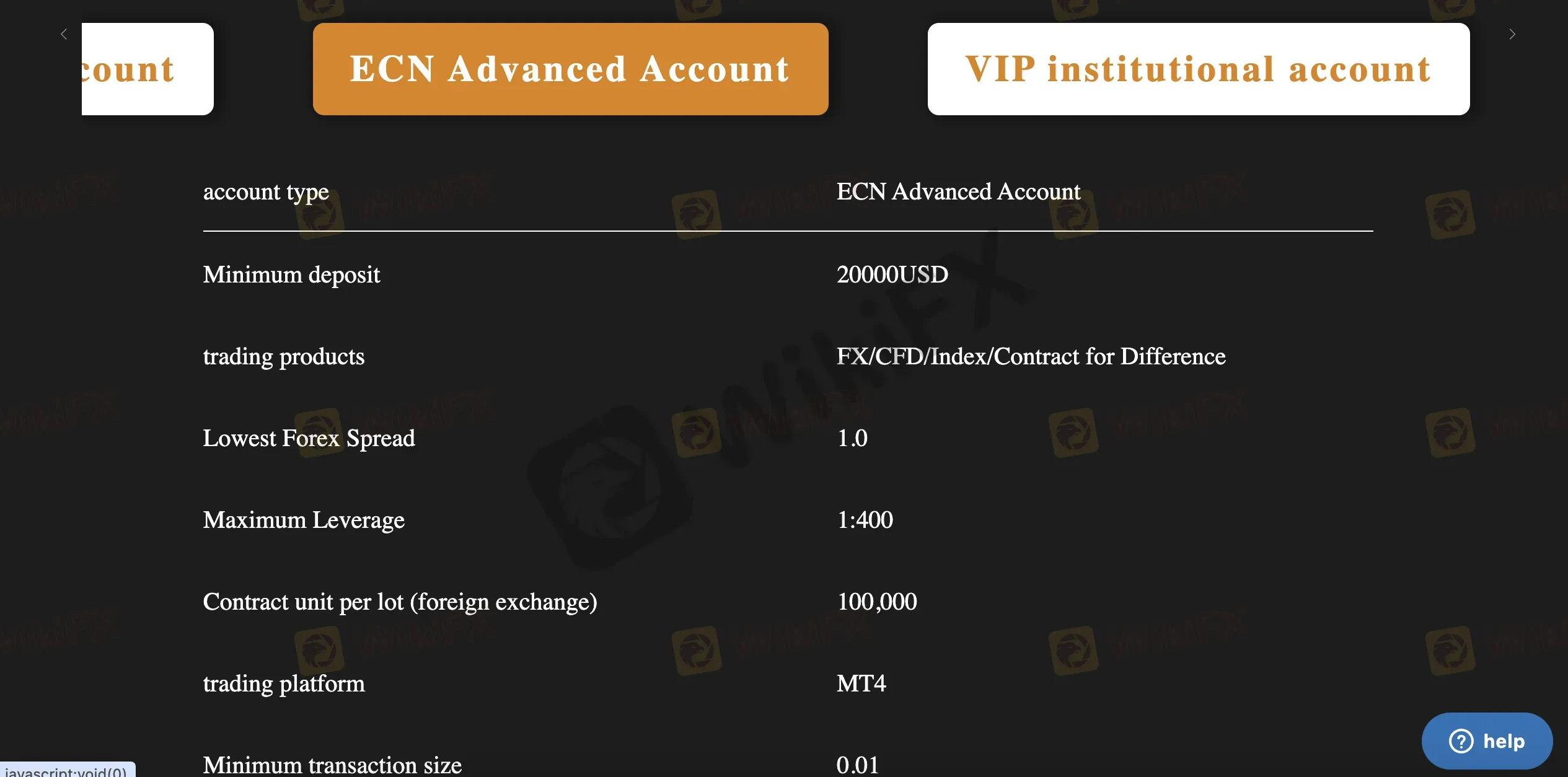 ECN Advanced account