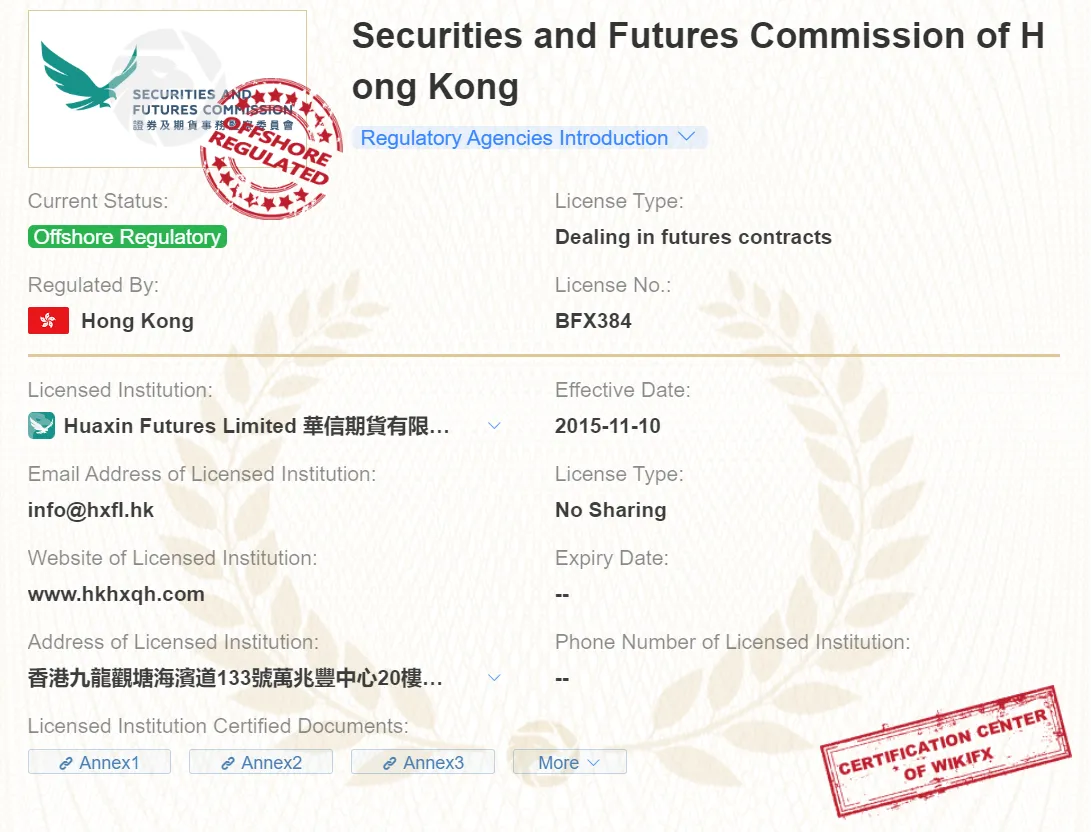regulation 