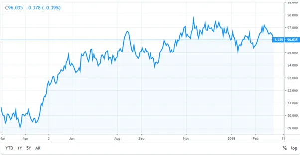 cpi-inflation.png cpi-inflation.png
