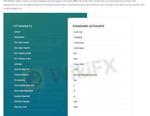 account-types